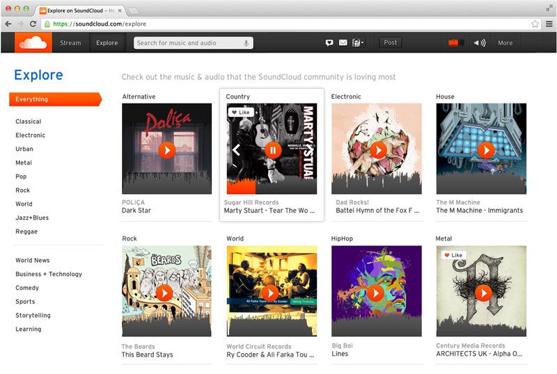 Soundcloud Introduces New Curated Playlists And Community Profile Pages 